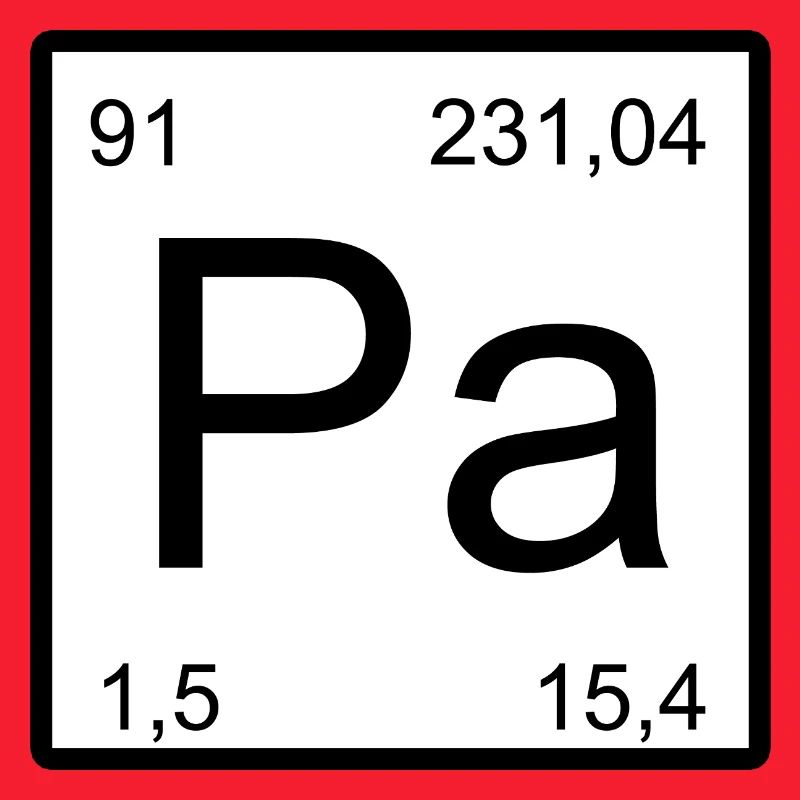 Typographie des éléments Protactinium Pa