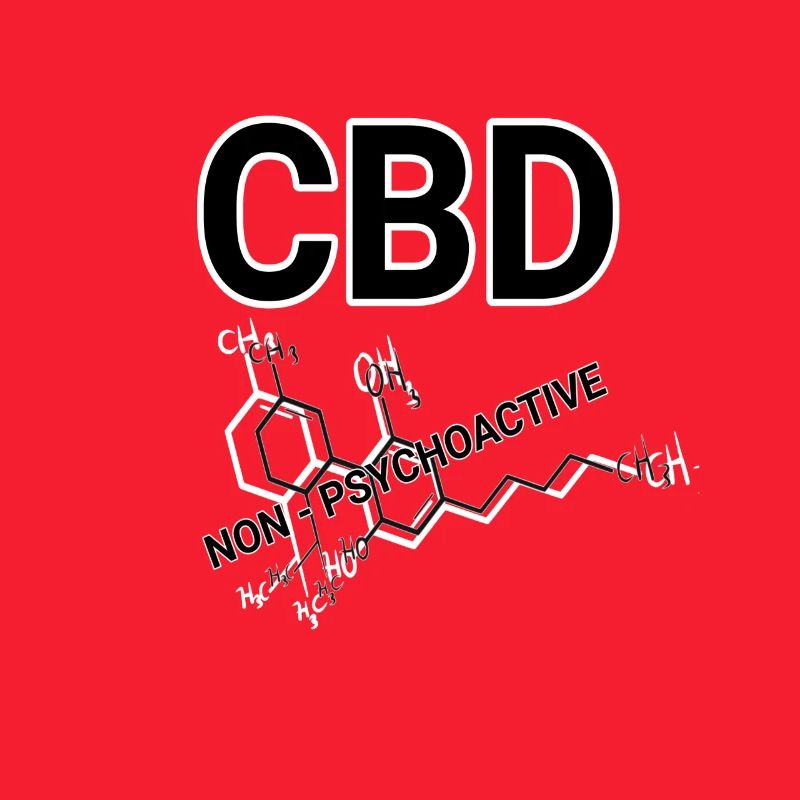 CBD