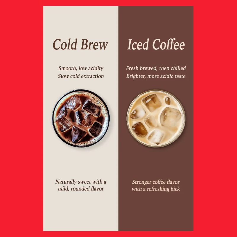 Affiche Cold Brew vs Café Glacé