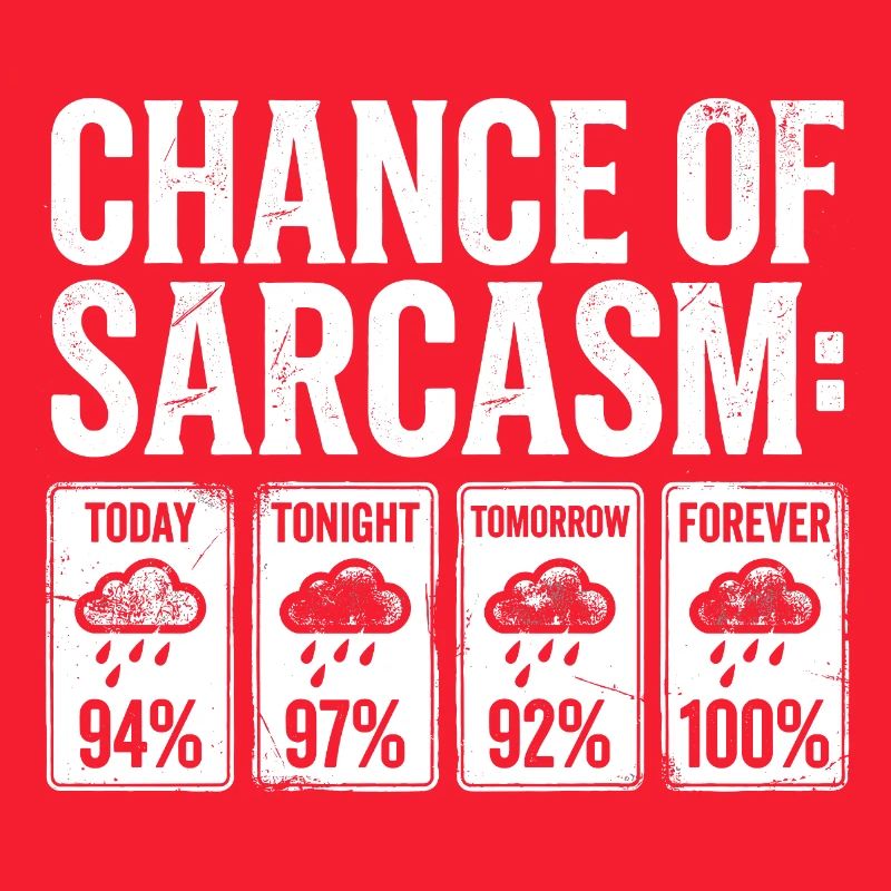 Affichage météo de probabilité sarcasme