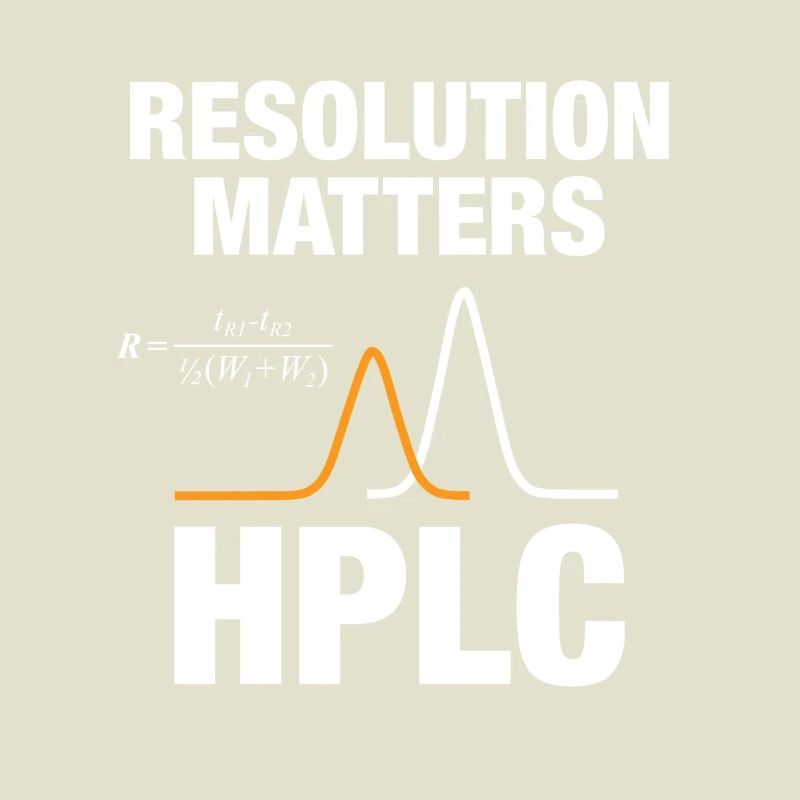 HPLC Peak Resolution Performance Chromatography