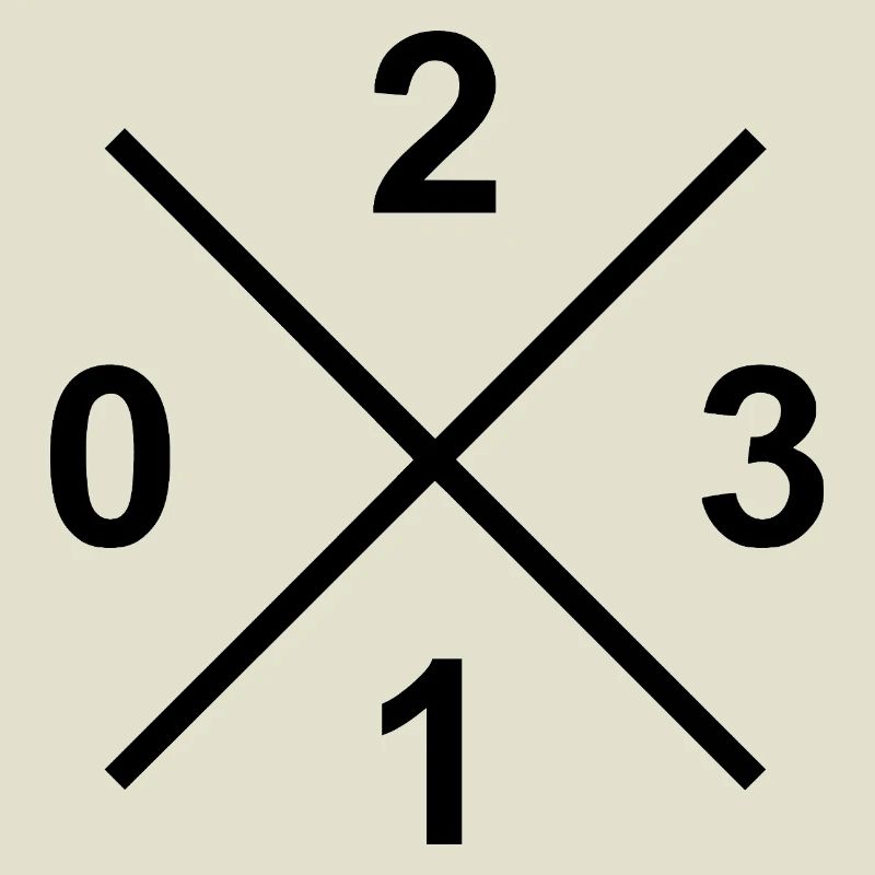 Dialling Code 0231 – Ruhrpott Liebe Dortmund Shirt