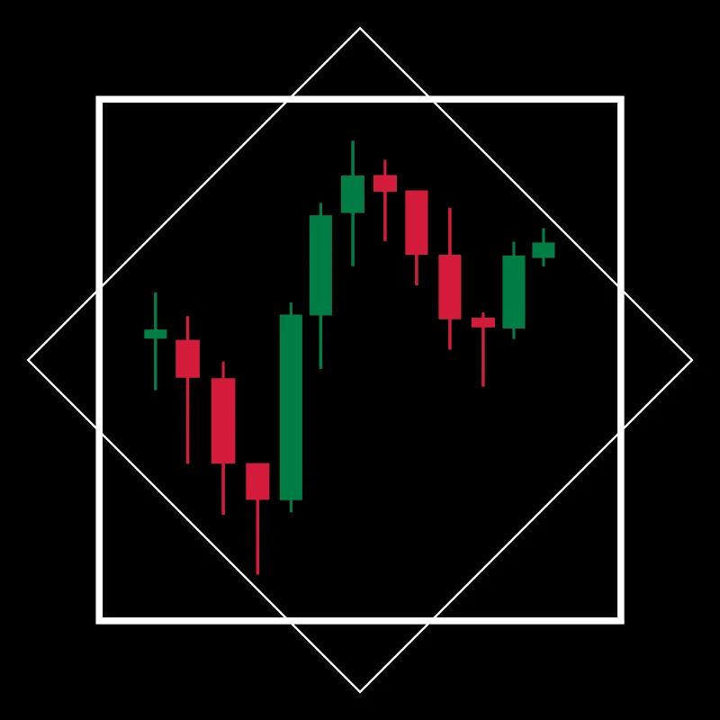 I love stocks Chart 