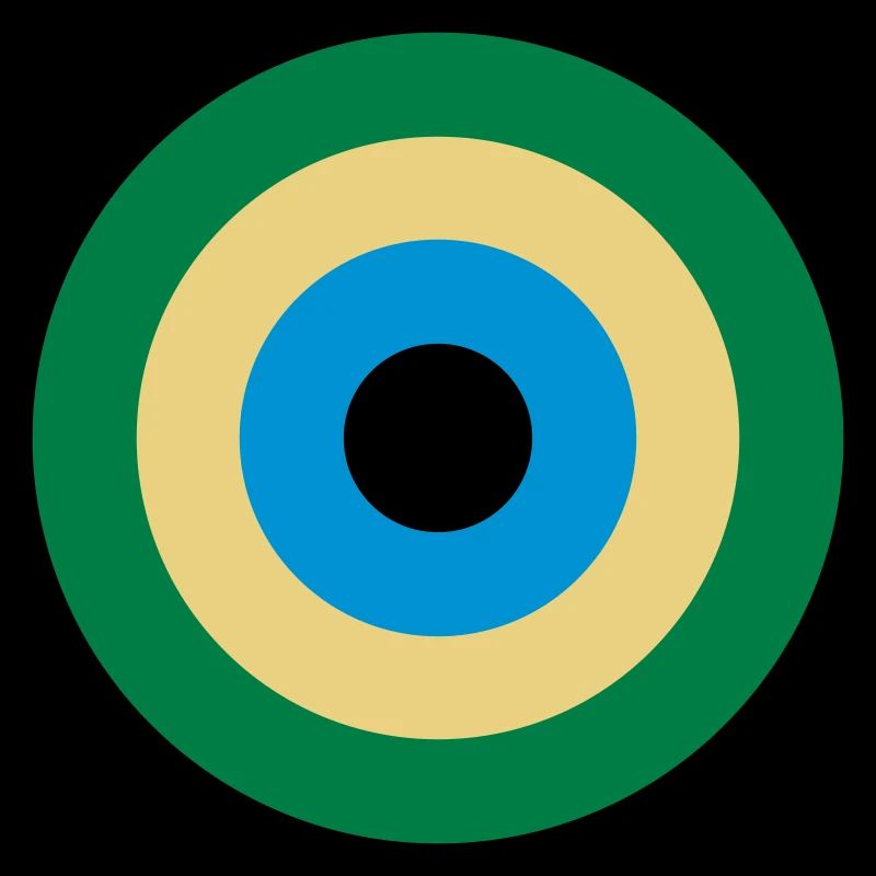 Focalisation du mauvais œil