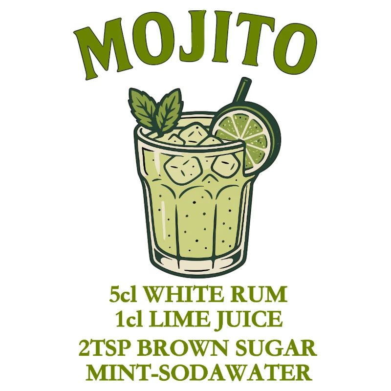 Design Mojito avec citron vert et menthe