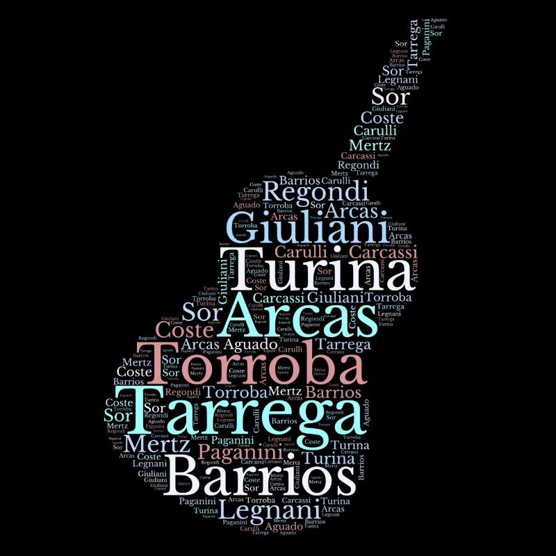 Compositeurs pour Guitare classique espagnole