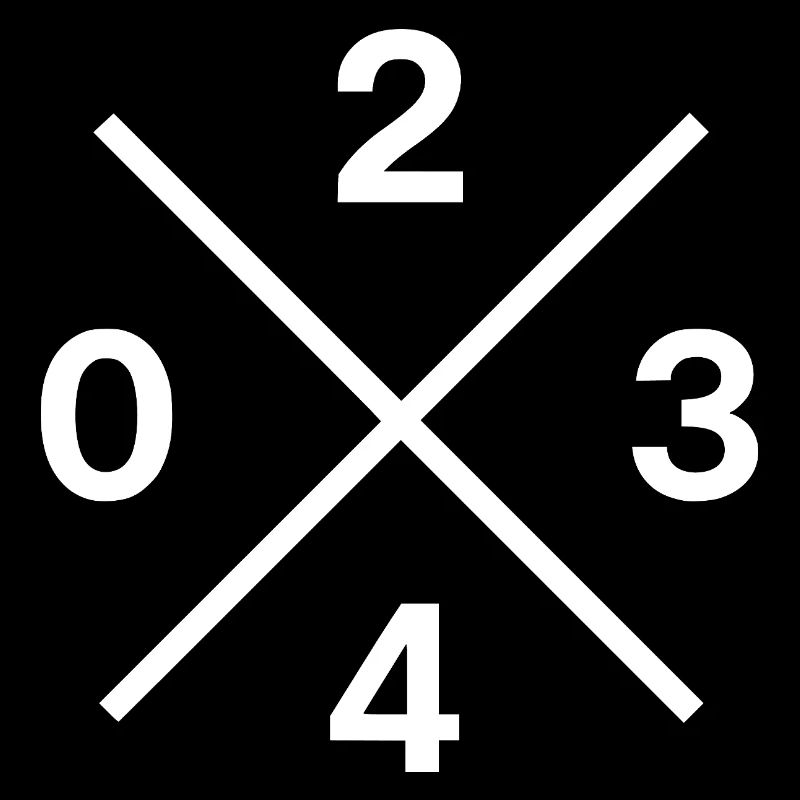 Phone Code 0234 – Bochum Ruhrpott Original