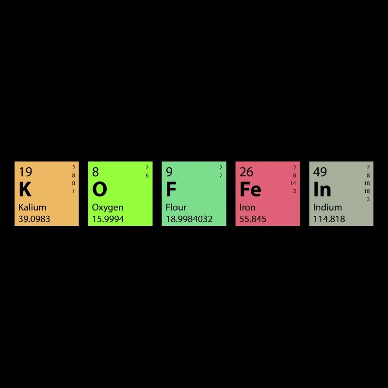 Chimie caféine