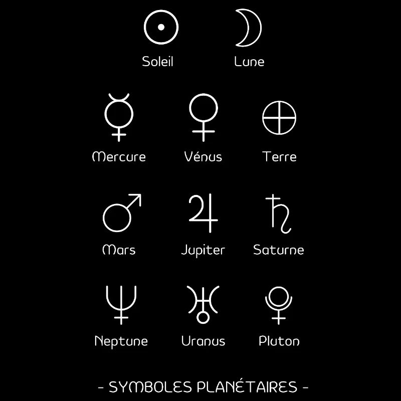 Planetary Symbols