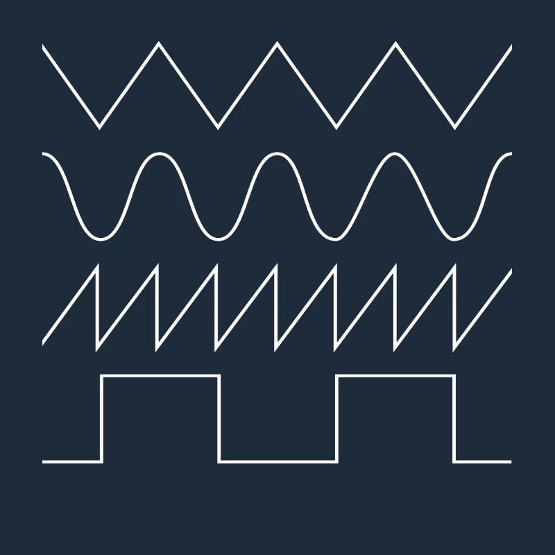 Synthesizer Waveforms (police blanche) #1