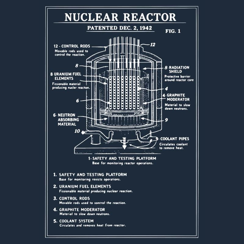 Schéma du plan du réacteur nucléaire