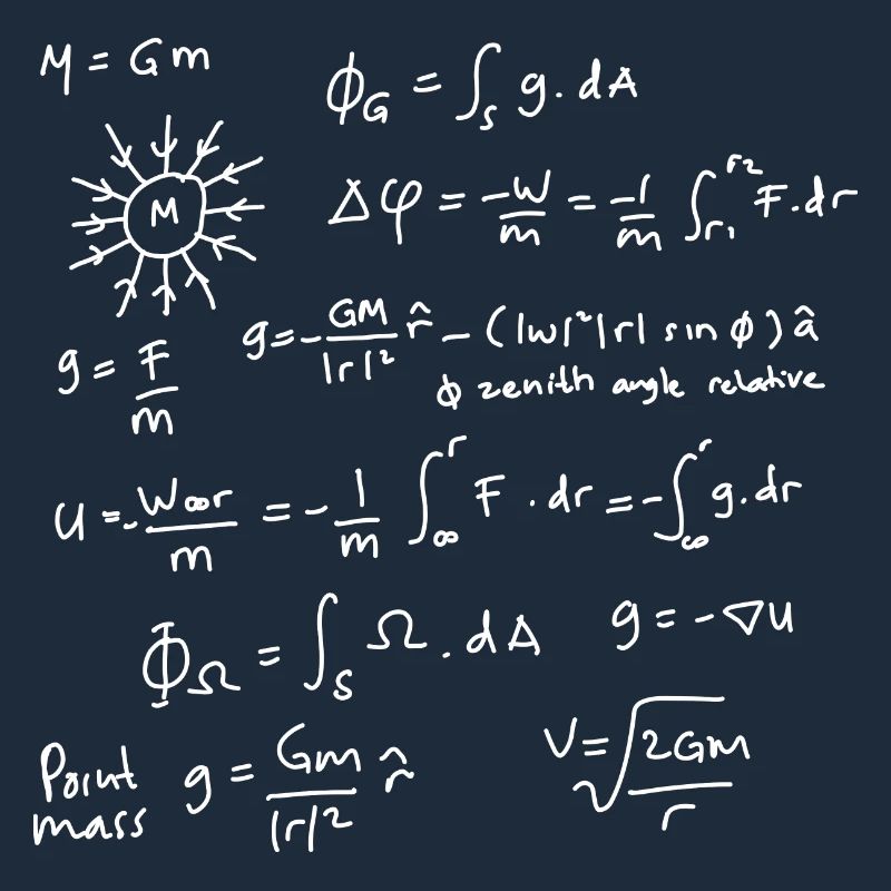 Les équations de la physique déchaînées