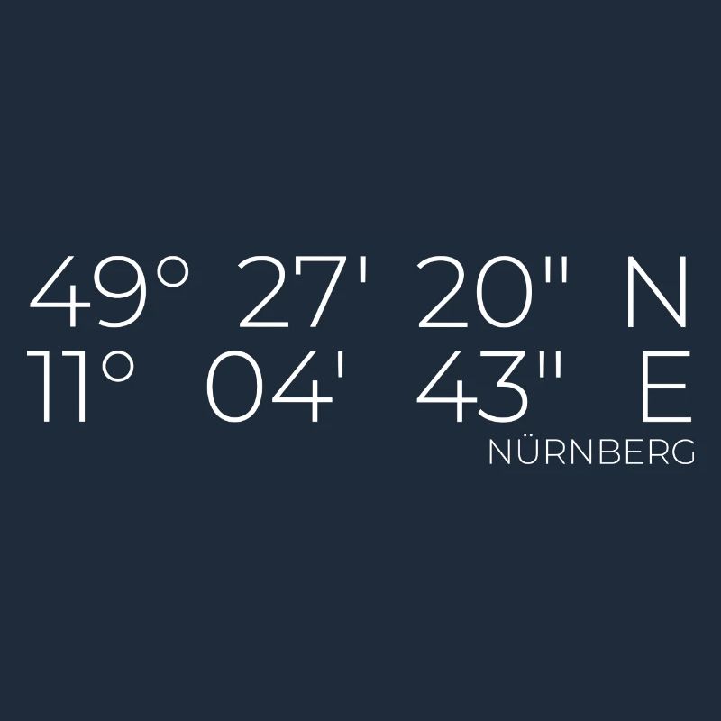 Coordinates Nuremberg