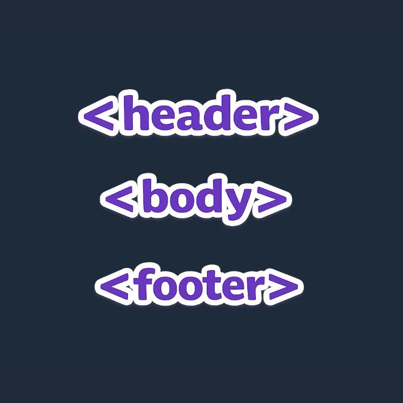 Code Style: Header, Body, Footer - For Everyone