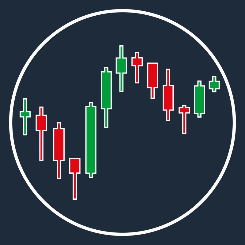 Trading Forex Chart Design