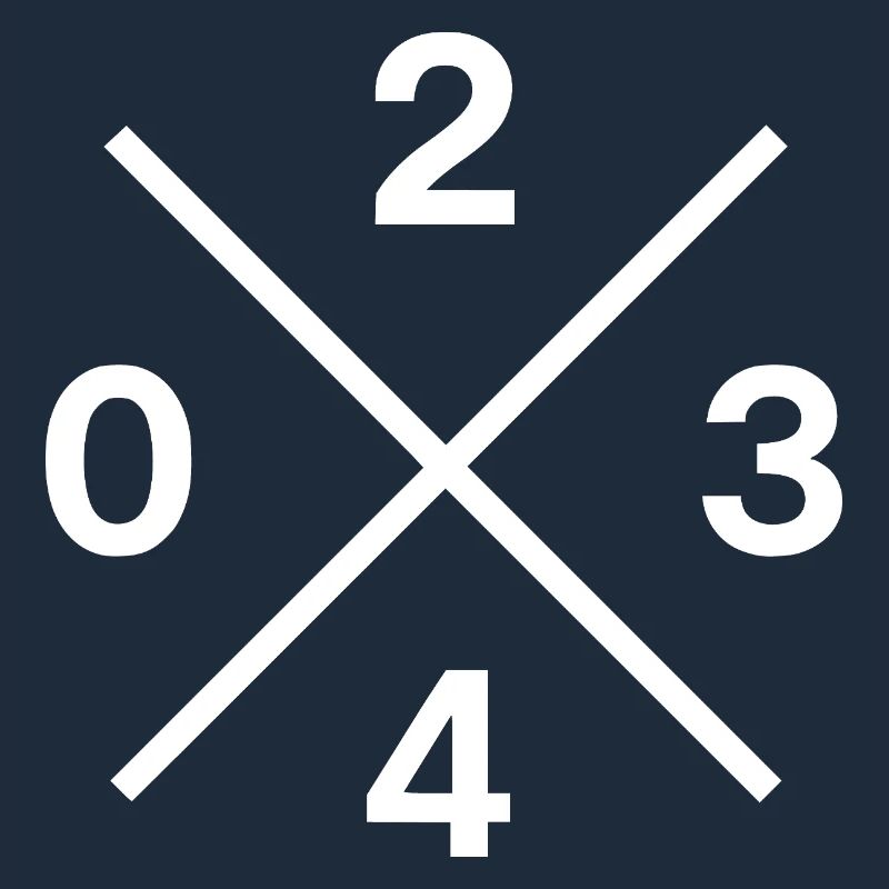 Phone Code 0234 – Bochum Ruhrpott Original