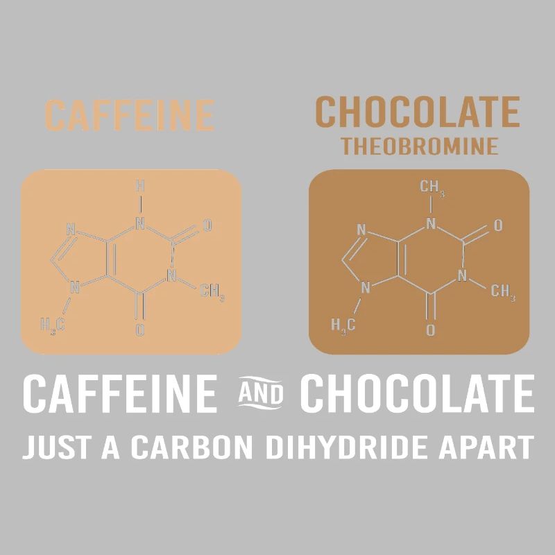 Chemistry Science Physics Laboratory Structural Formula