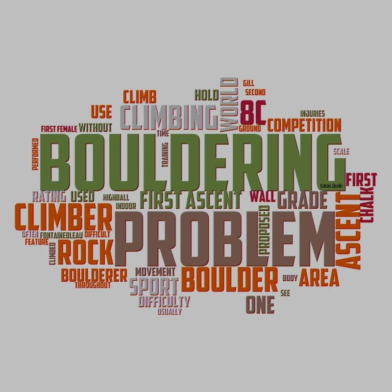 Boulder Word Cloud