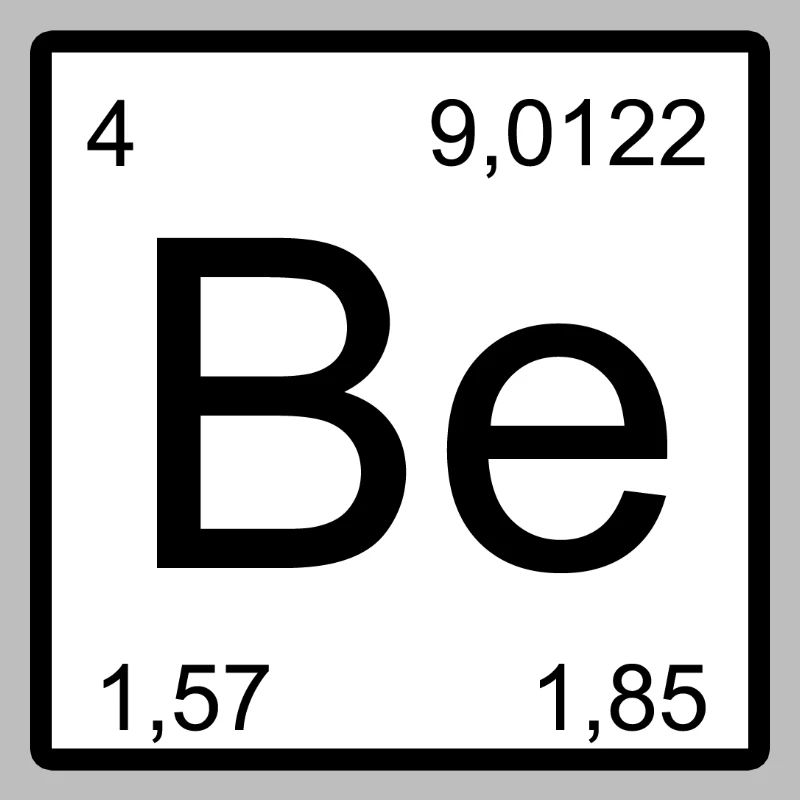 Be Element Style: Periodic Table Pattern Beryllium