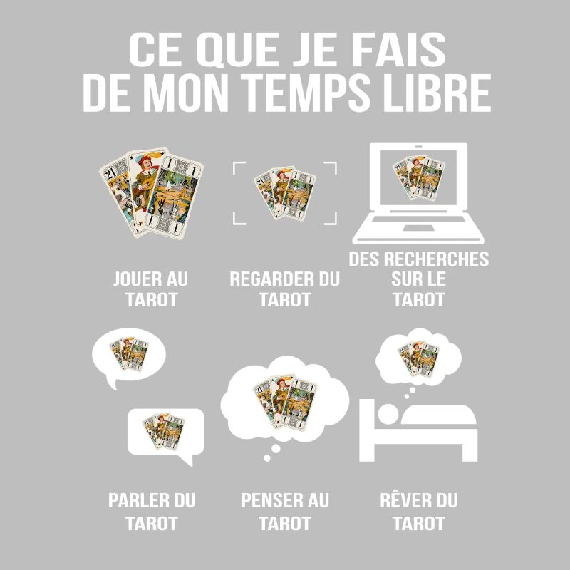 Ce que je fais de mon temps libre Passion Tarot