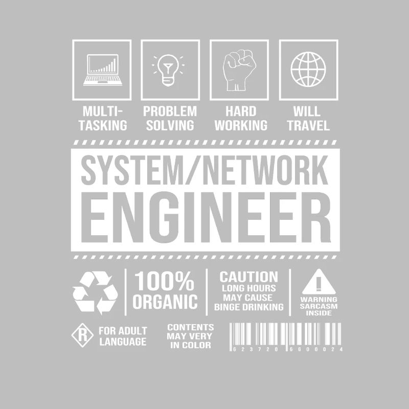 Netzwerk Informatiker Programmierer Admin
