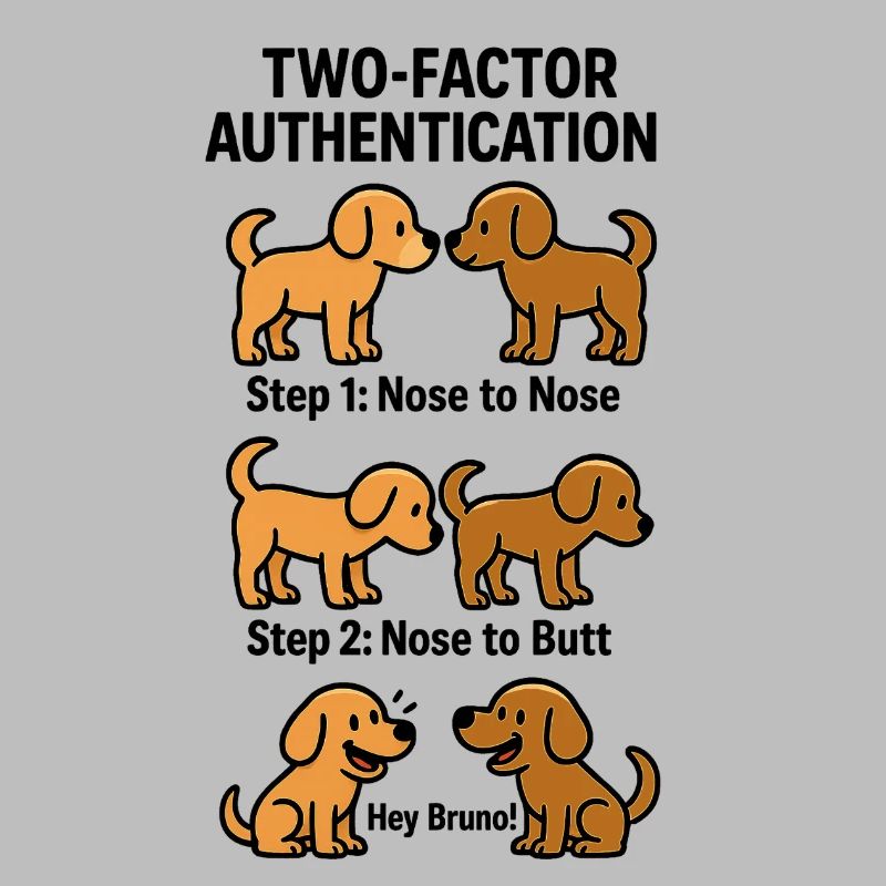 Two Factor Authentication Hunde
