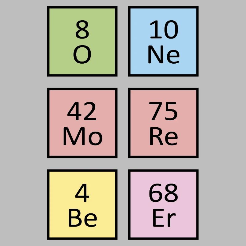 Farbblock von Elementsymbolen