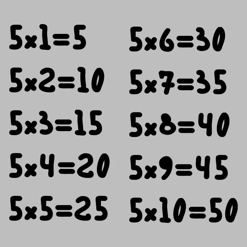 Tables de multiplication de cinq