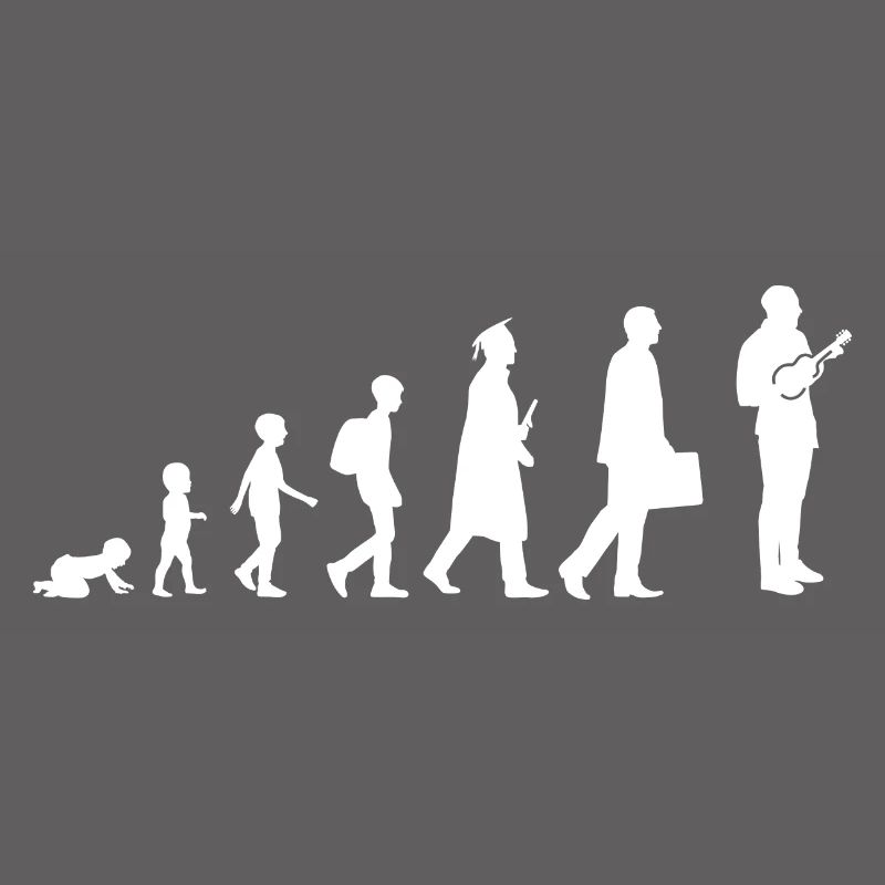 Evolution Ukulele