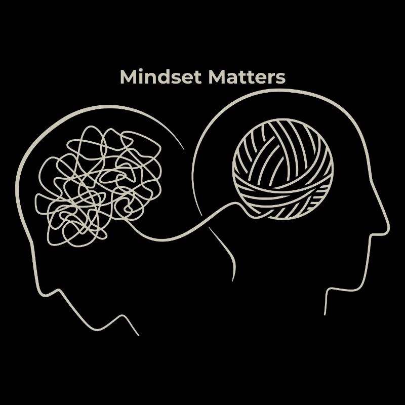 Mindset Matters: Thought Nodes