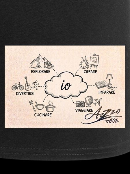 Azzo