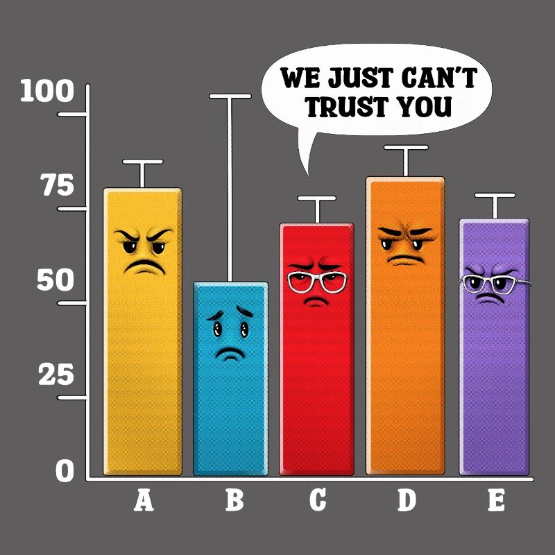 Data Science Analysis