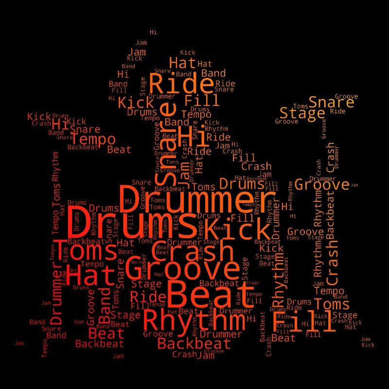 Gift idea for a percussionist with drum kit