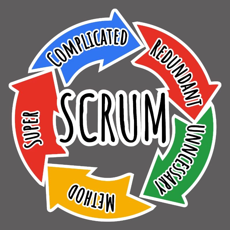 Scrum Framework for Agile Working in Development