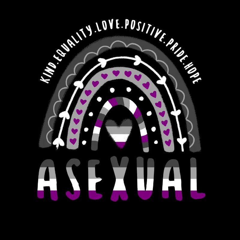 Asexueller Spruch Asexual Pride Ace Rainbow