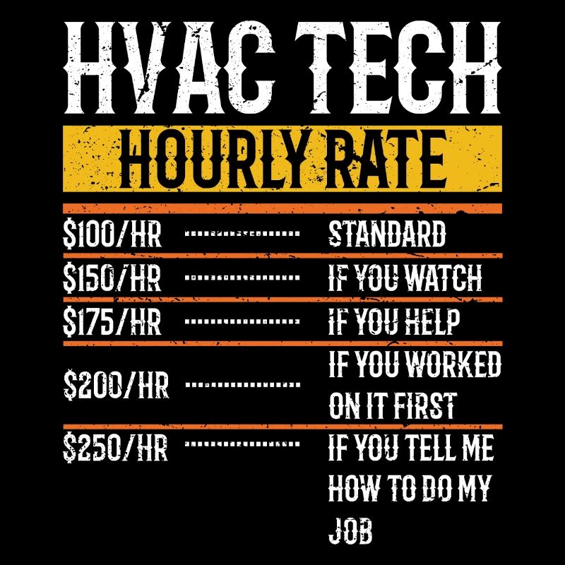 Drôle Technicien CVC taux horaire Comptabilité CP