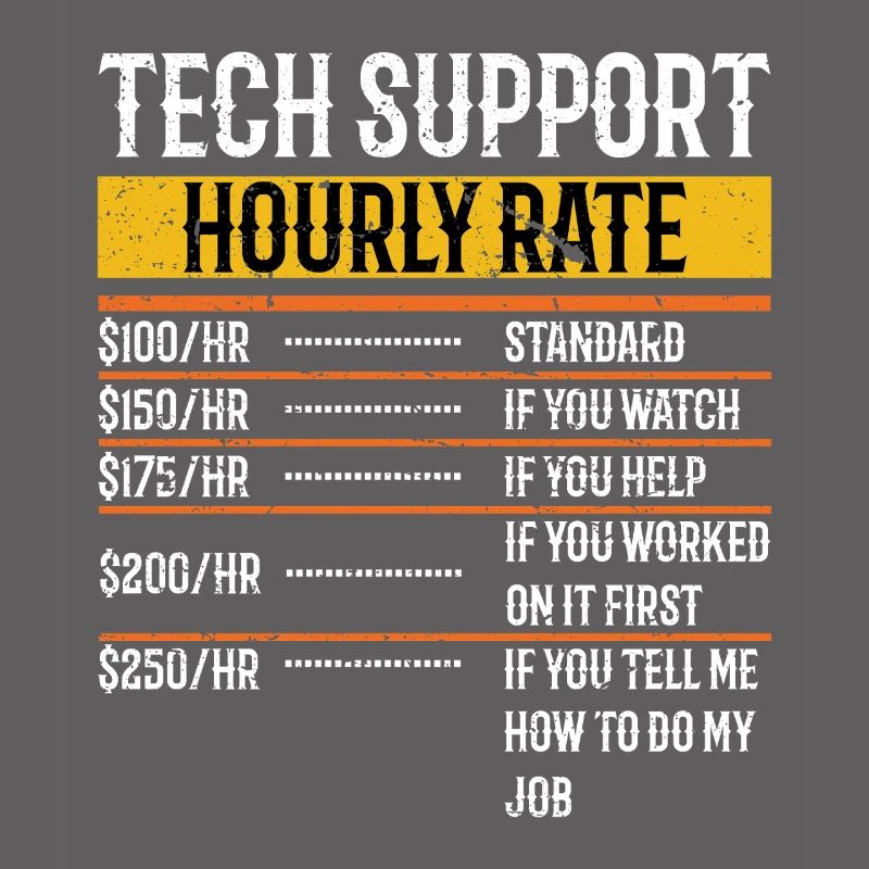 Support technique Taux horaire Programmeur Technique