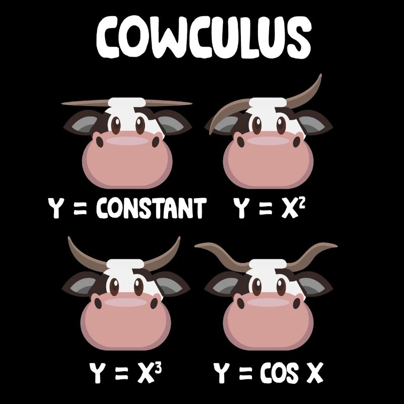 Math Teacher Geometry School Mathematics