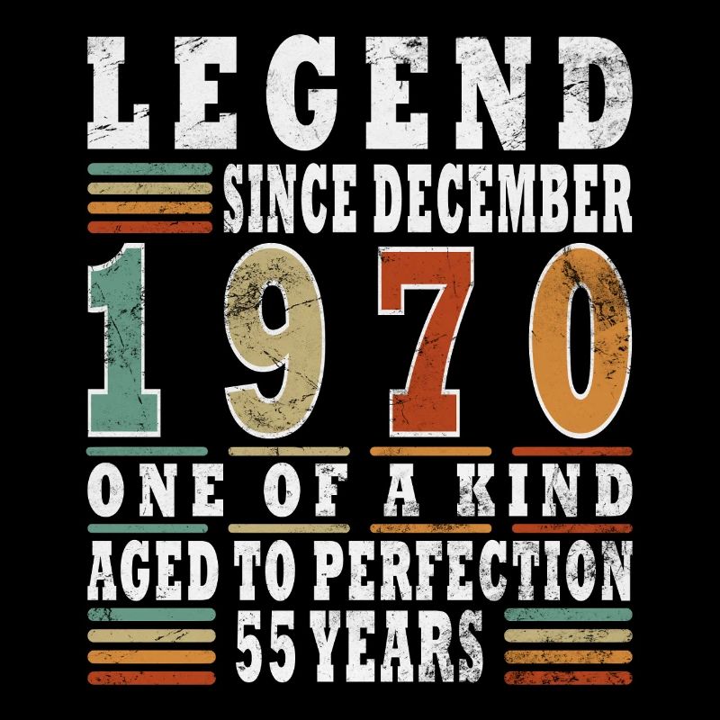Présent d’anniversaire de décembre 1970