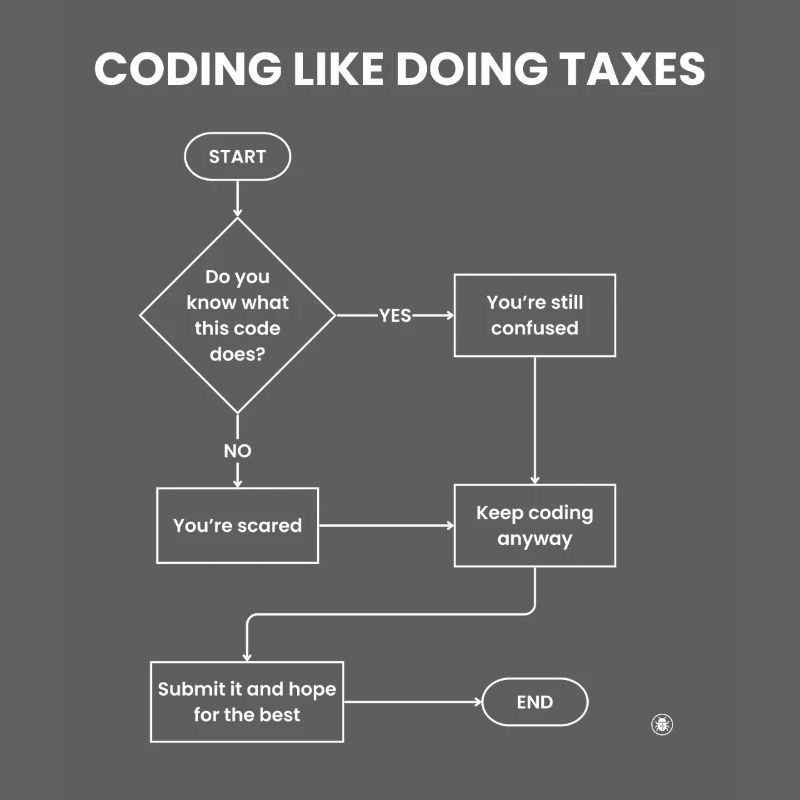 Coding Like Doing Taxes - Submit Hope Gift