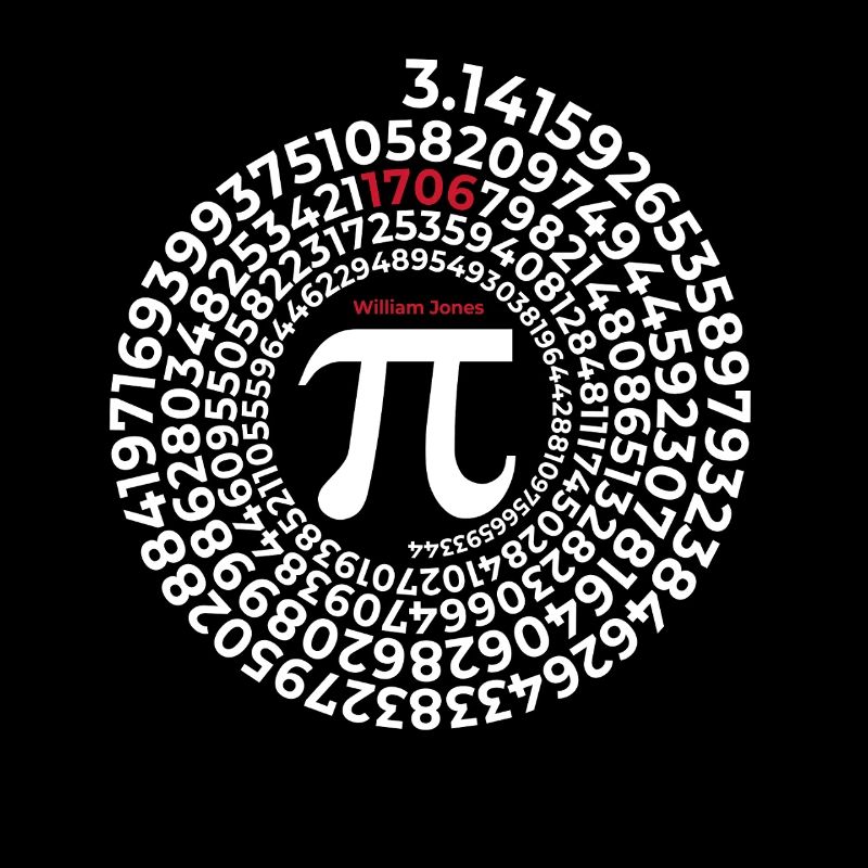 Pi Inventor | William Jones 1706 Circle number