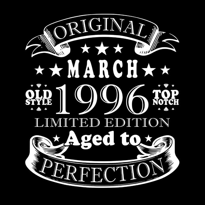 Anniversaire : mars 1996