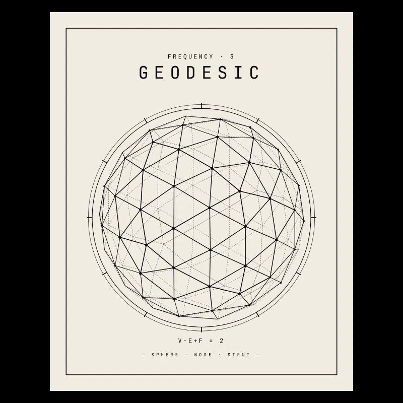 Geodesische Sphäre Geometrie Muster