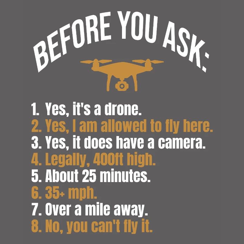 Drones FAQ Drones Questions T-Shirt Quadcopter
