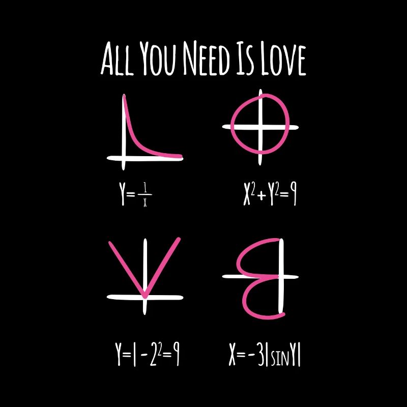 Tout ce dont vous avez besoin est amour Math Nerd Teacher Gift