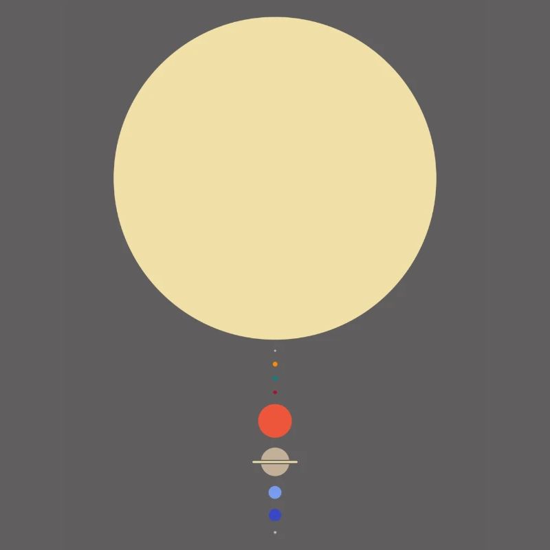 Minimal Solar System