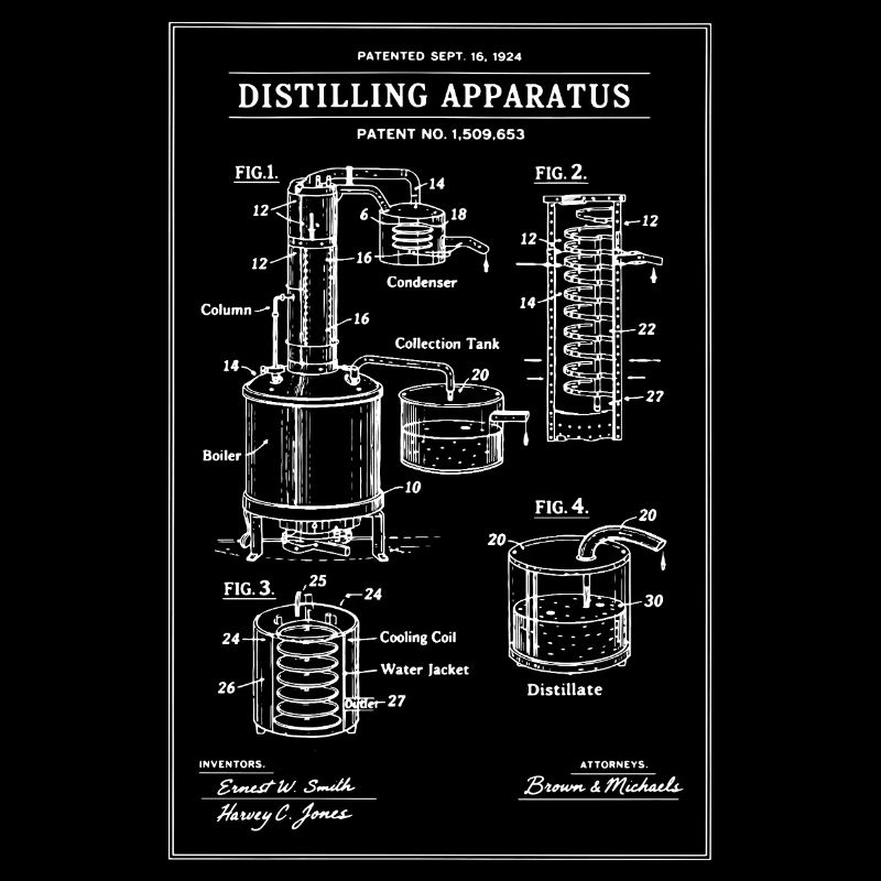 Distillation Modèle Vintage Print