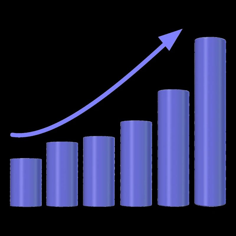 Growth chart with dynamic slope