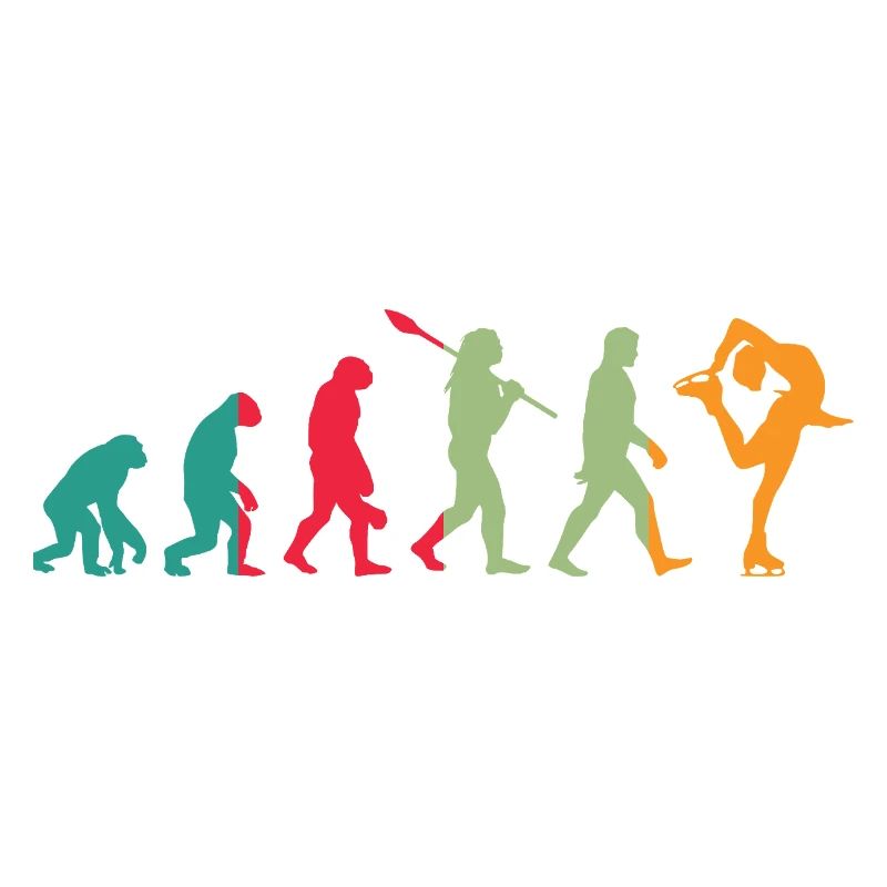 Eislauf Evolution Schlittschuh Entwicklung Winter