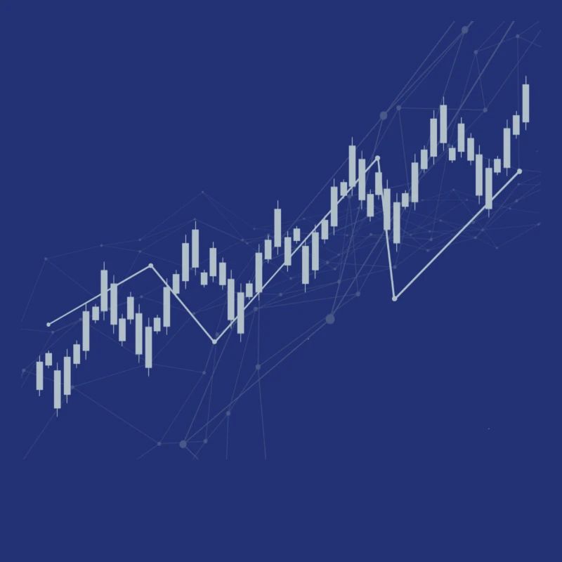 Candlestick chart
